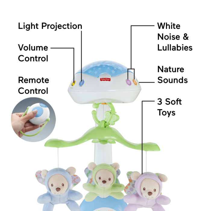 Fisher-Price Butterfly Dreams 3-in-1 Projection Mobile - Image 2